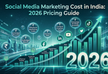 Social Media Marketing Cost in India: The Complete 2026 Pricing Guide